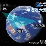 太陽係版粵港澳大灣區：月球-珍珠港-澳洲